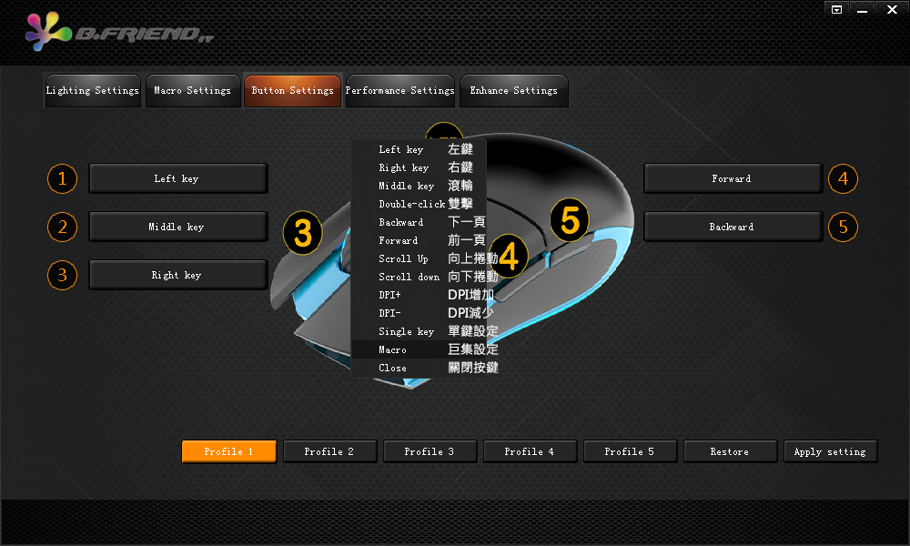 DPI,解析度,巨集鍵,G2,bfriend,mouse,mise,bfriend,多段調整,電競滑鼠,滑鼠