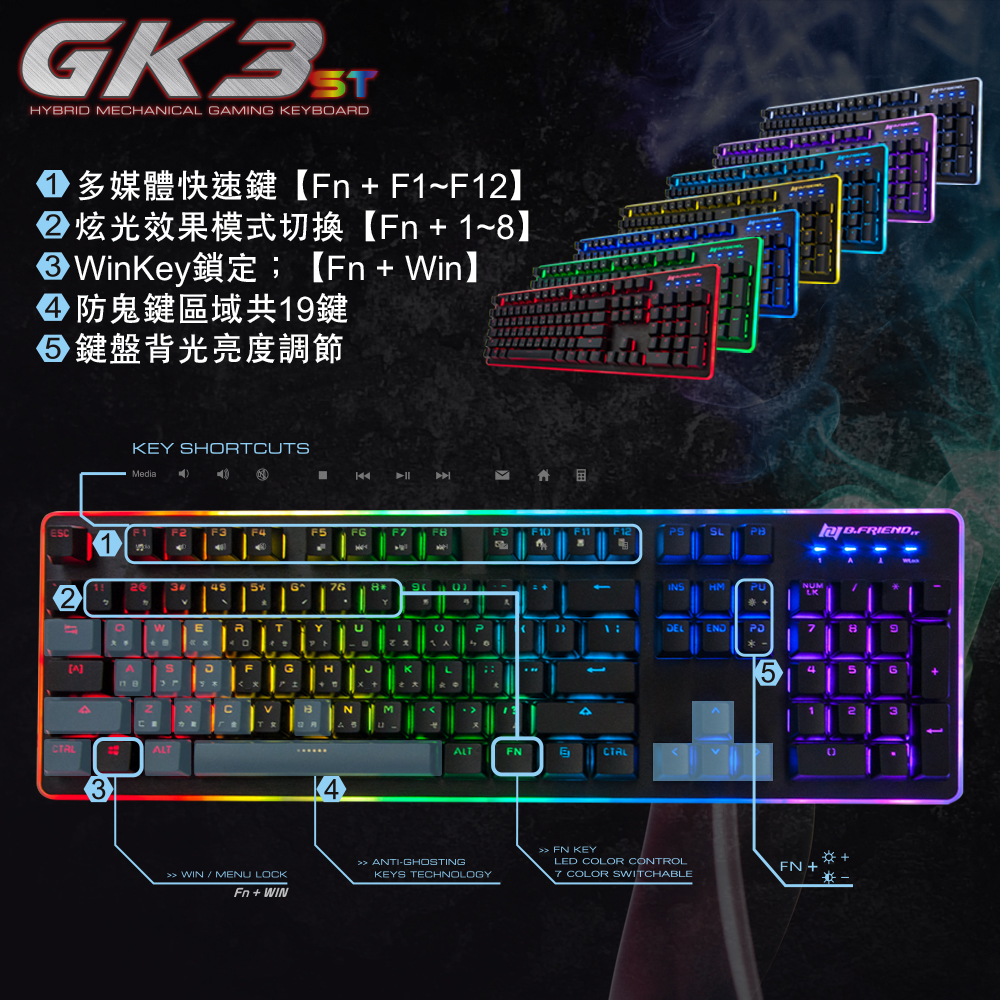 GK3ST