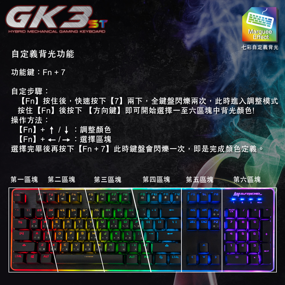 GK3ST