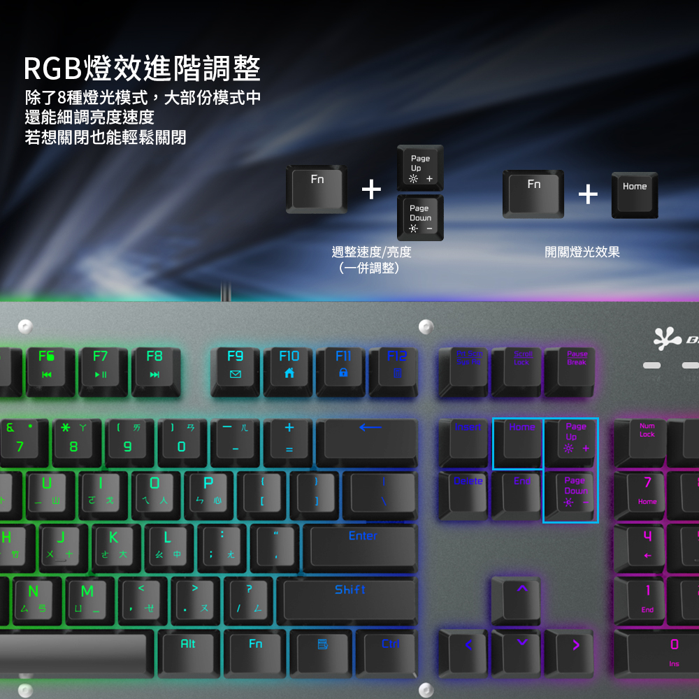 GK6A,esport,bfriend,電競鍵盤,gamingkeyboard,IP65,防水鍵盤,防塵鍵盤,waterproof