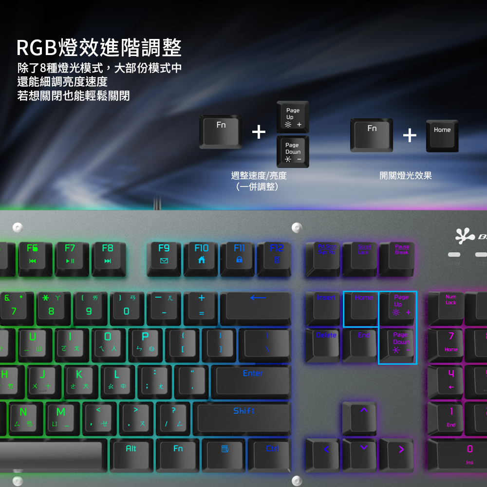 GK6A,esport,bfriend,電競鍵盤,gamingkeyboard,IP65,防水鍵盤,防塵鍵盤,waterproof