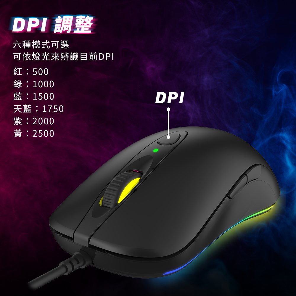 GM4,電競滑鼠,mouse,gaming