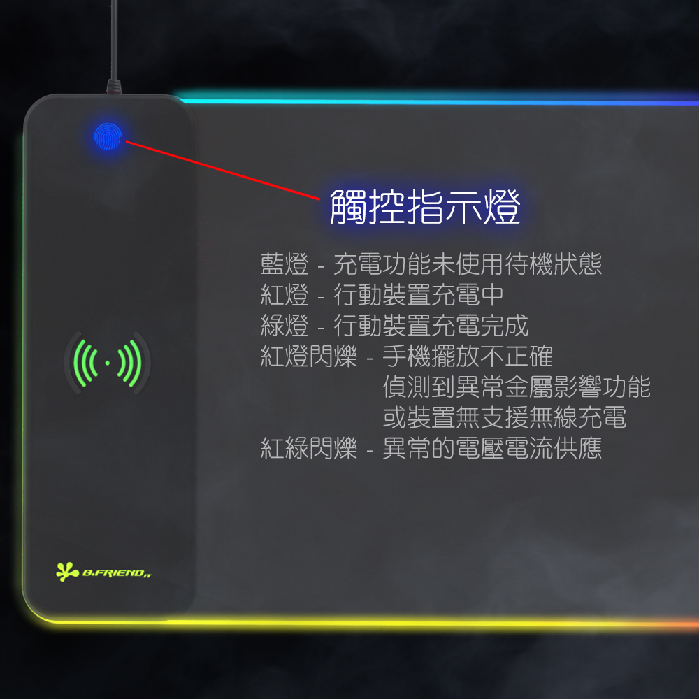 充電滑鼠墊,滑鼠墊,發光鼠墊,RGB,無線充電